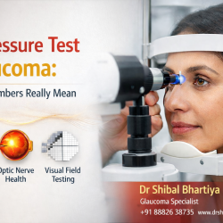Eye Pressure test in glaucoma, IOP, intraocular pressure