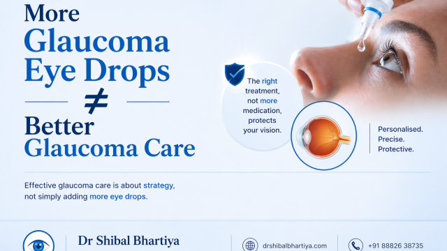 Dr Shibal Bhartiya glaucoma eye drop protocol evidence-based prescribing Gurugram