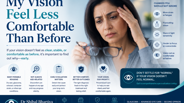 Dr Shibal Bhartiya glaucoma specialist Gurgaon explains why vision feels less comfortable than before