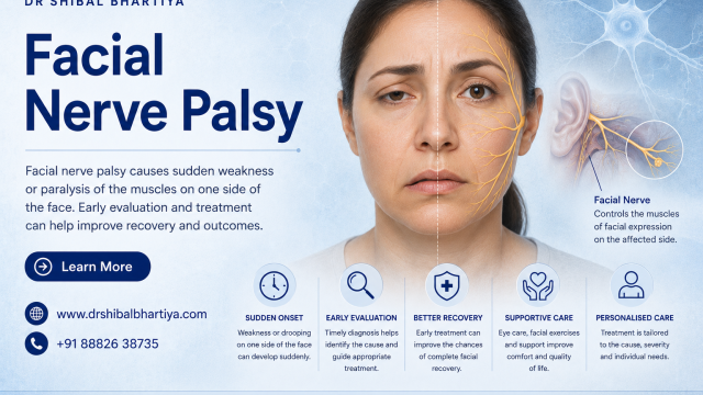 Dr Shibal Bhartiya facial nerve palsy eye exam Gurgaon