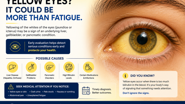 Dr Shibal Bhartiya on yellow eyes causes and jaundice, Gurgaon